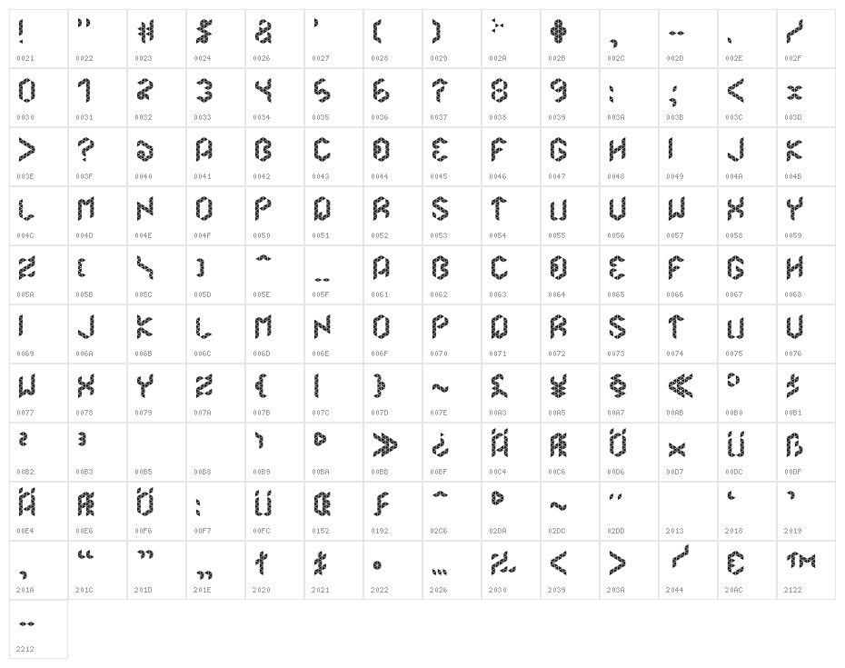 Merkur Character Map