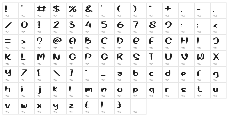 Mermaid Baby Character Map