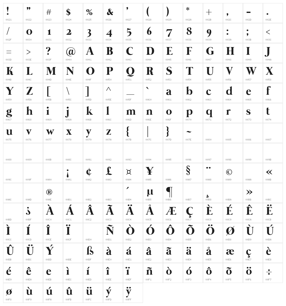 Mermaid Bold Character Map