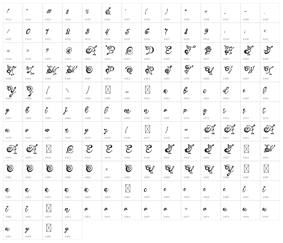 Mermaid Christmas Character Map