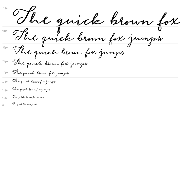 Mermaid Confetti Waterfall