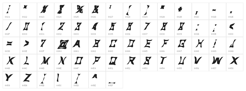 Mermaid Funky Character Map