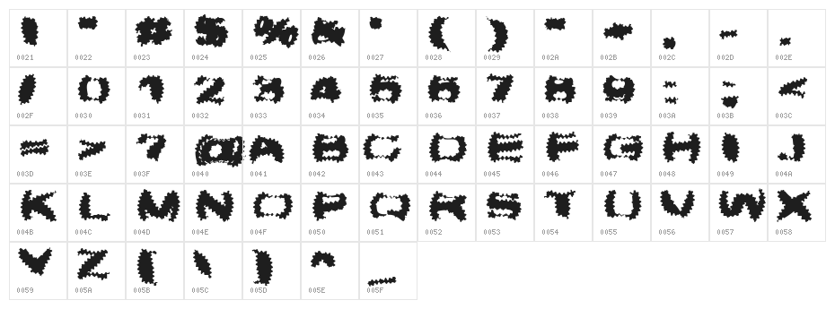 Mermaid Migrane Character Map