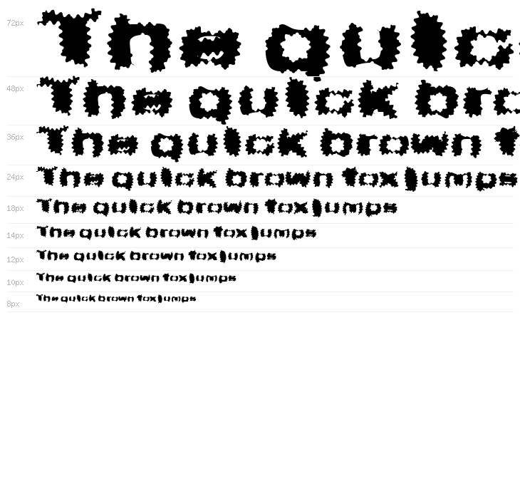 Mermaid Migrane Waterfall