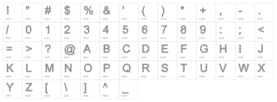 Mermaid Peppermint Character Map