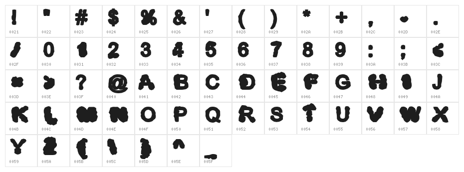 Mermaid Pudgy Character Map