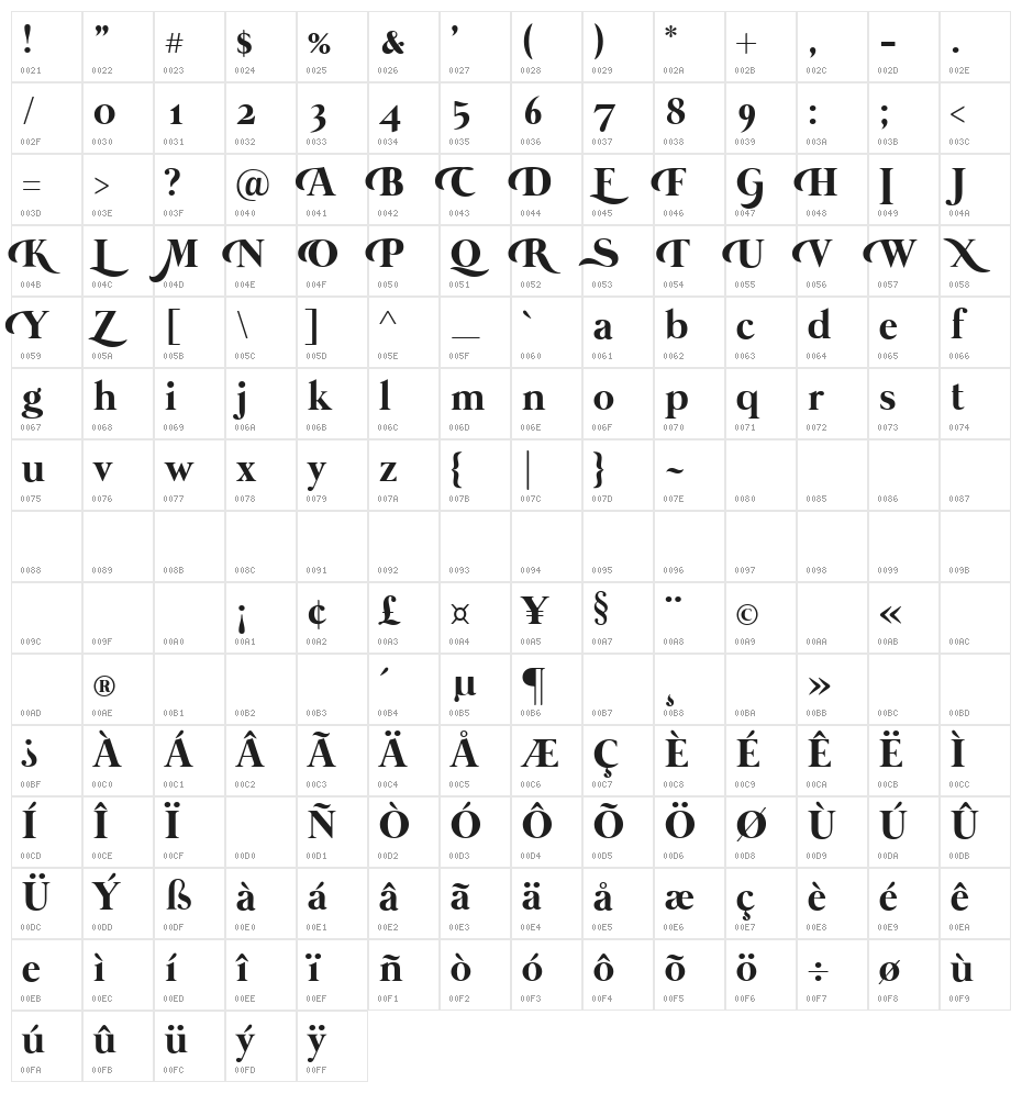 Mermaid Swash Caps Bold Character Map