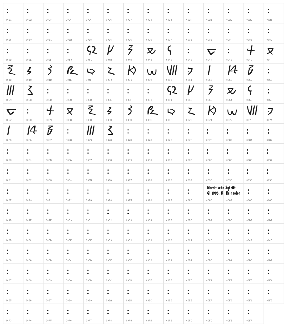 Meroitic - Demotic Character Map