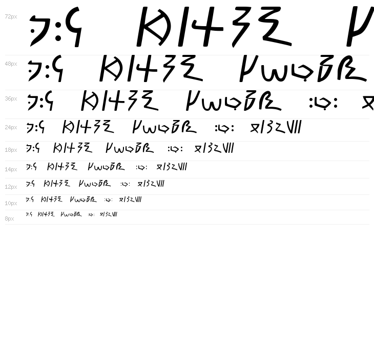 Meroitic - Demotic Waterfall