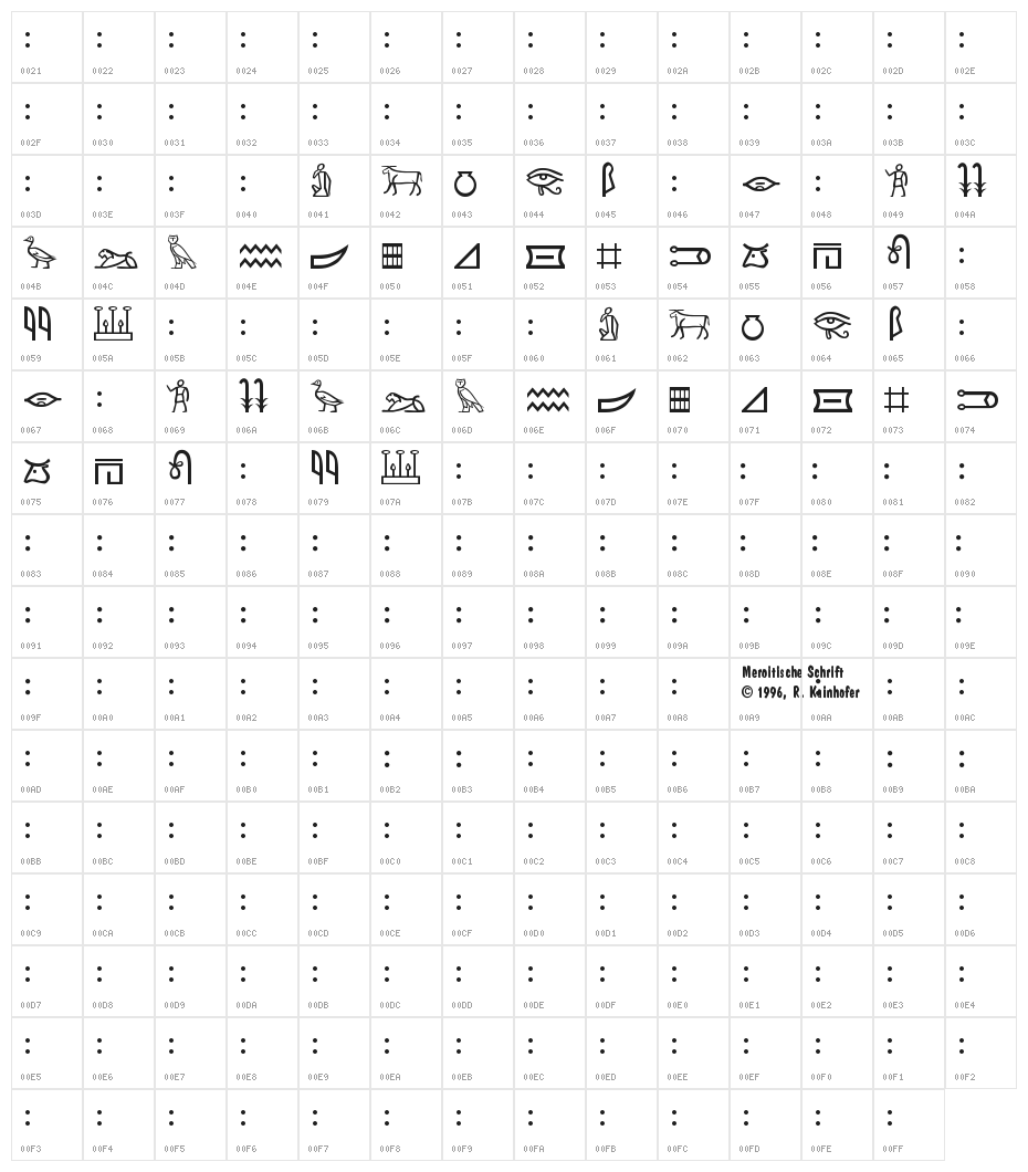 Meroitic - Hieroglyphics Character Map