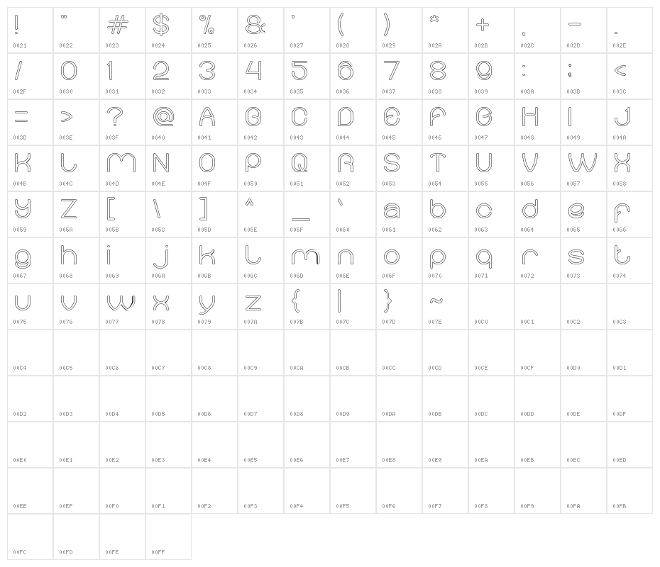 Merpati Putih-Hollow Character Map