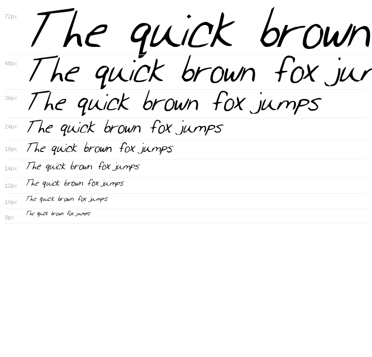 Merri Christina Bold Italic Waterfall