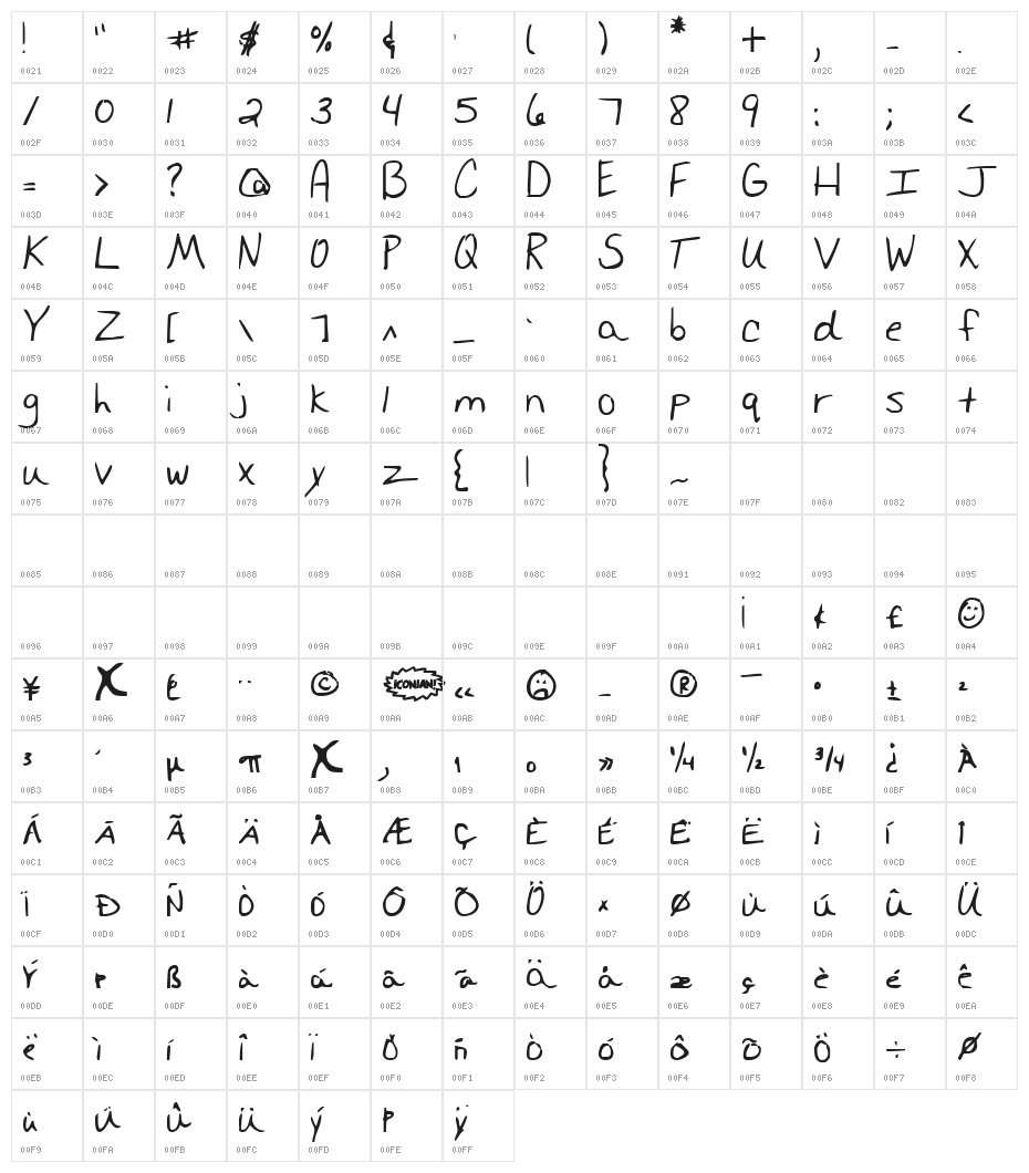 Merri Christina Bold Character Map