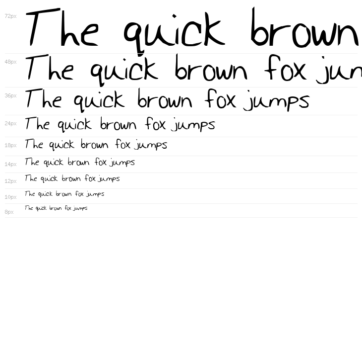 Merri Christina Bold Waterfall