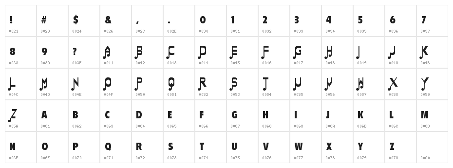 Merrie Melodies Character Map