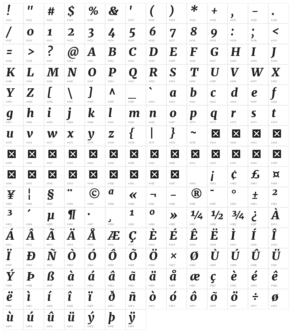 Merriweather Black Italic Character Map