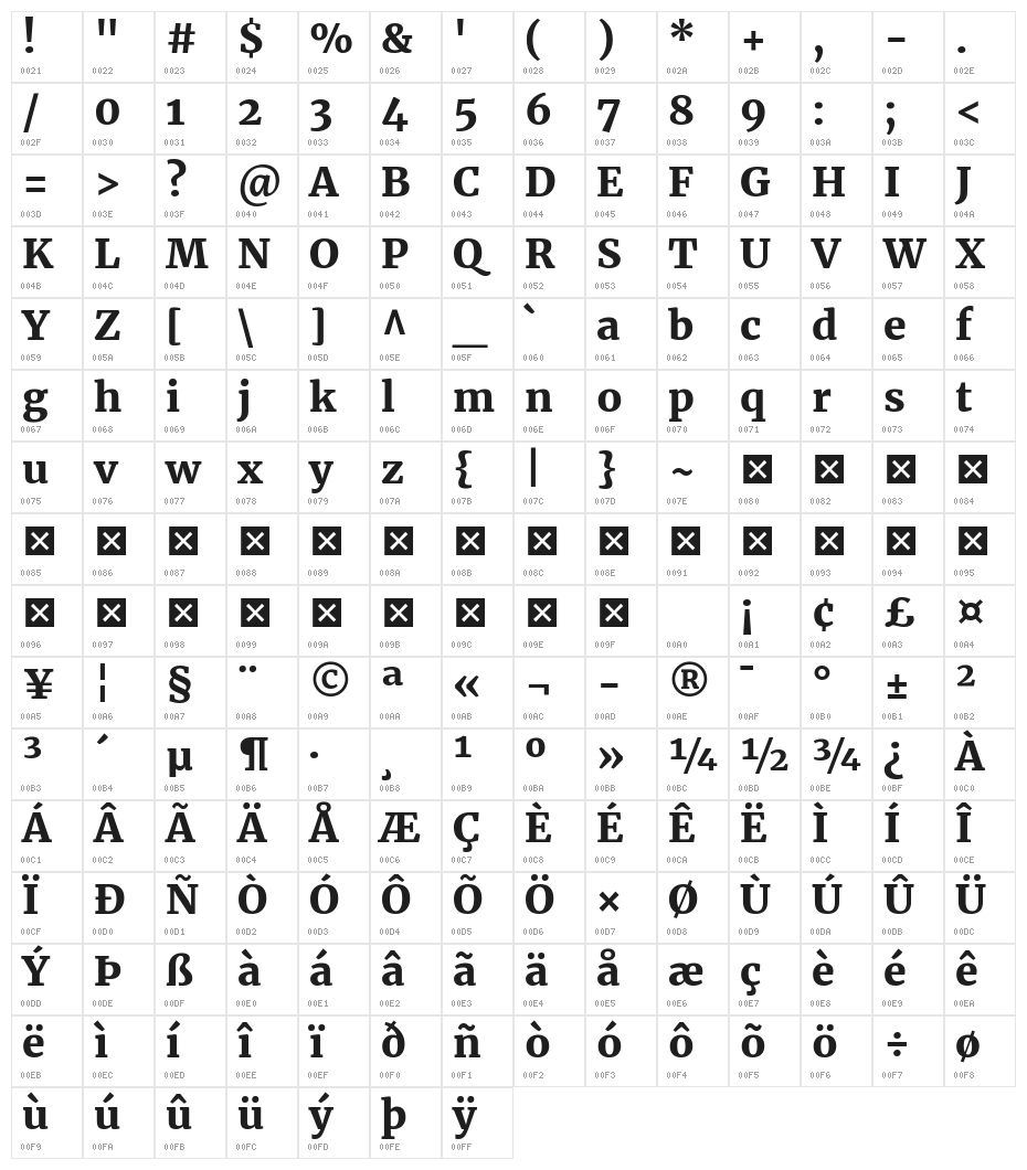 Merriweather Black Character Map