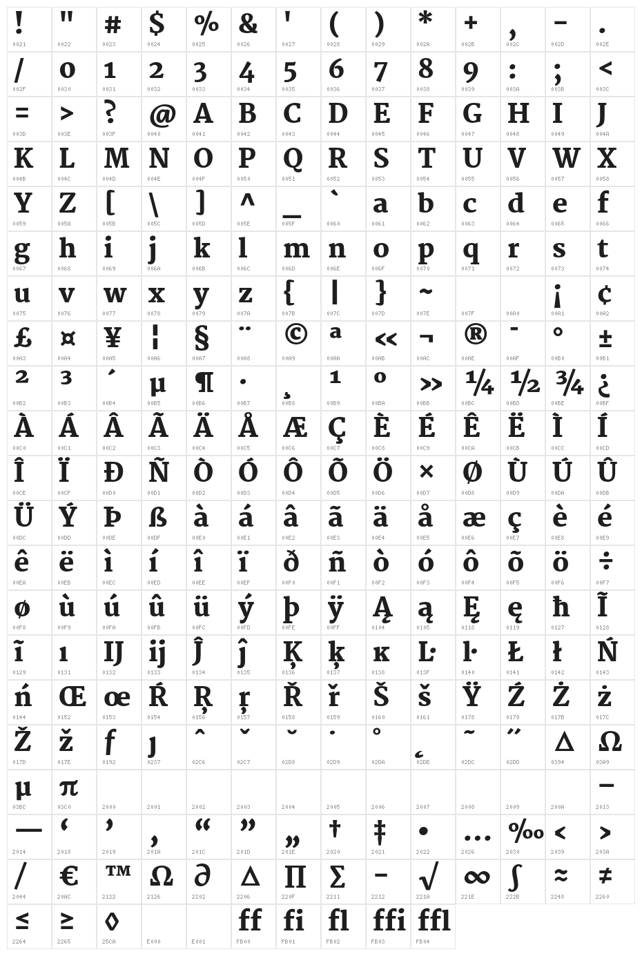 Merriweather-Heavy Character Map
