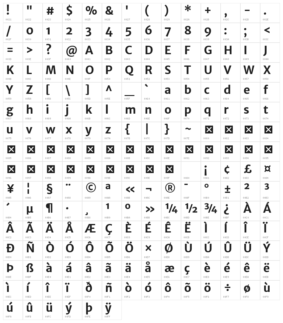 Merriweather Sans Bold Character Map