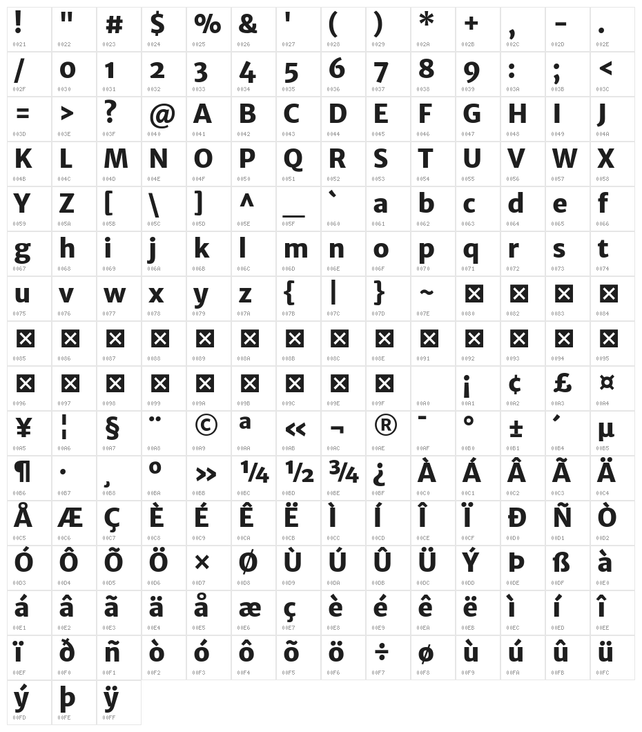 Merriweather Sans ExtraBold Character Map