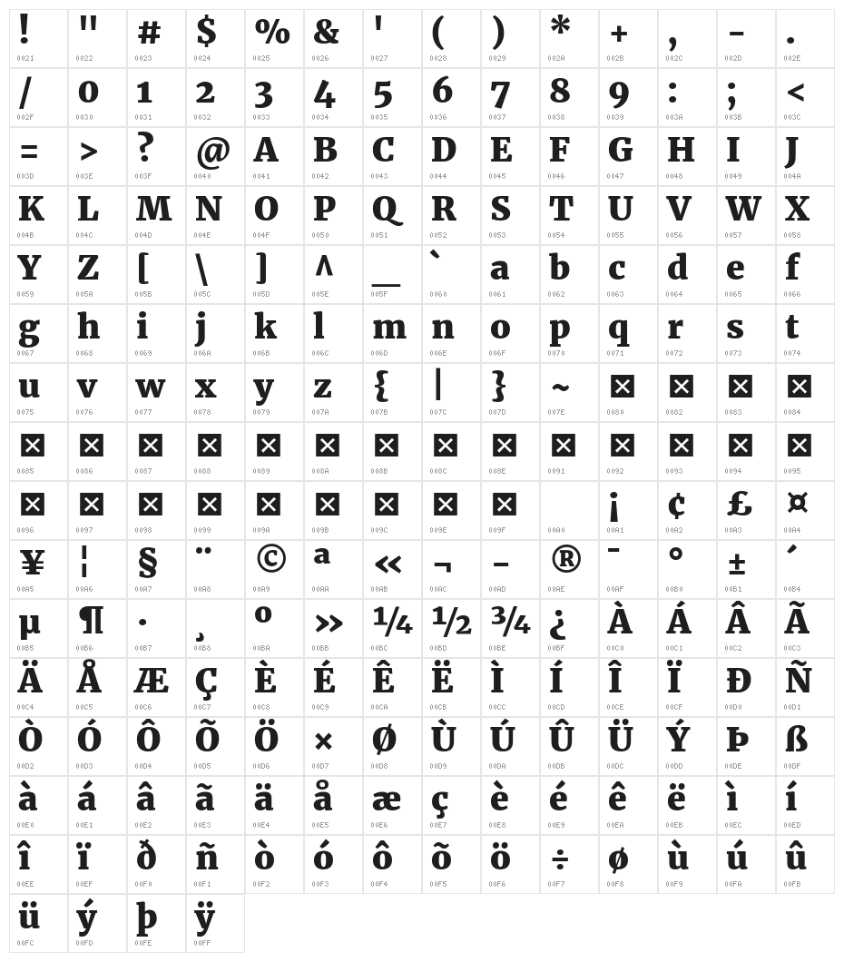 Merriweather UltraBold Character Map