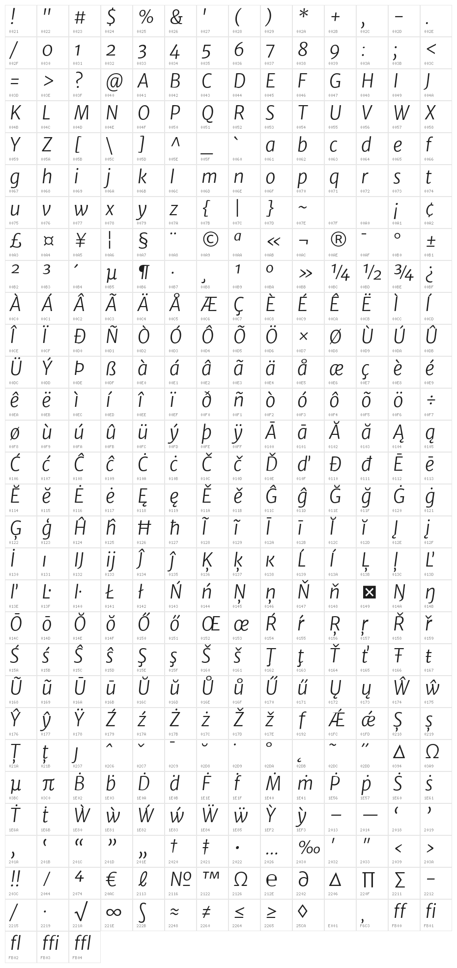 MerriweatherSans-BookItalic Character Map