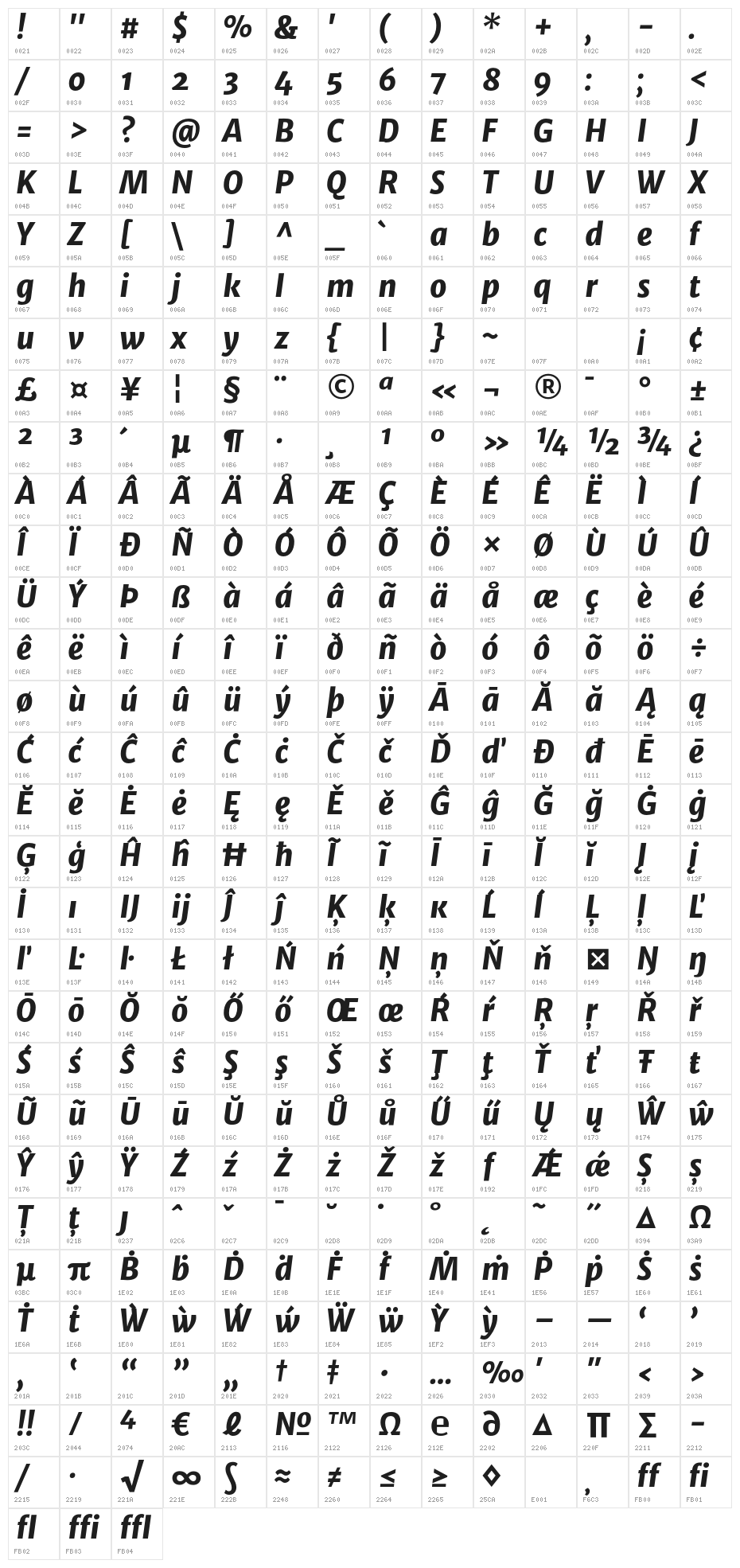 MerriweatherSans-ExtraBldItalic Character Map