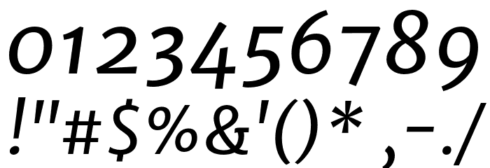 MerriweatherSans-Italic Font OTHER CHARS