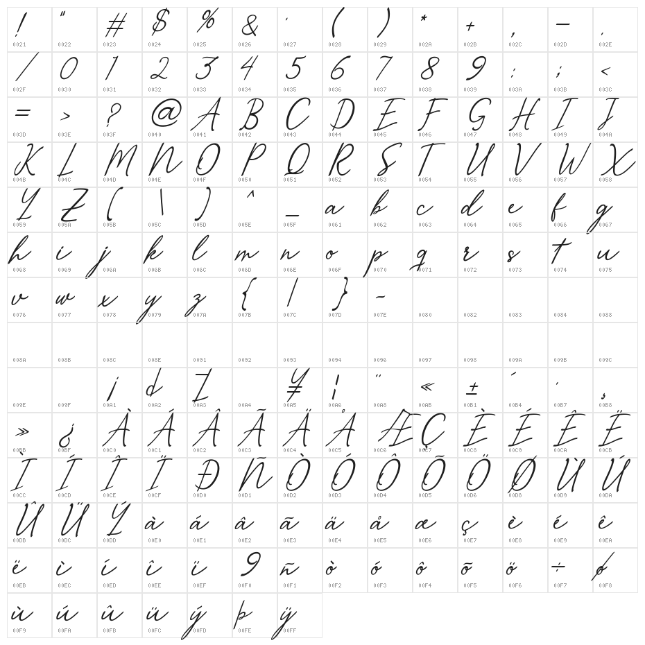 Merrxi Script Character Map