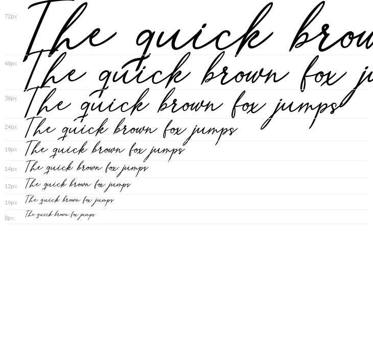 Merrxi Script Waterfall