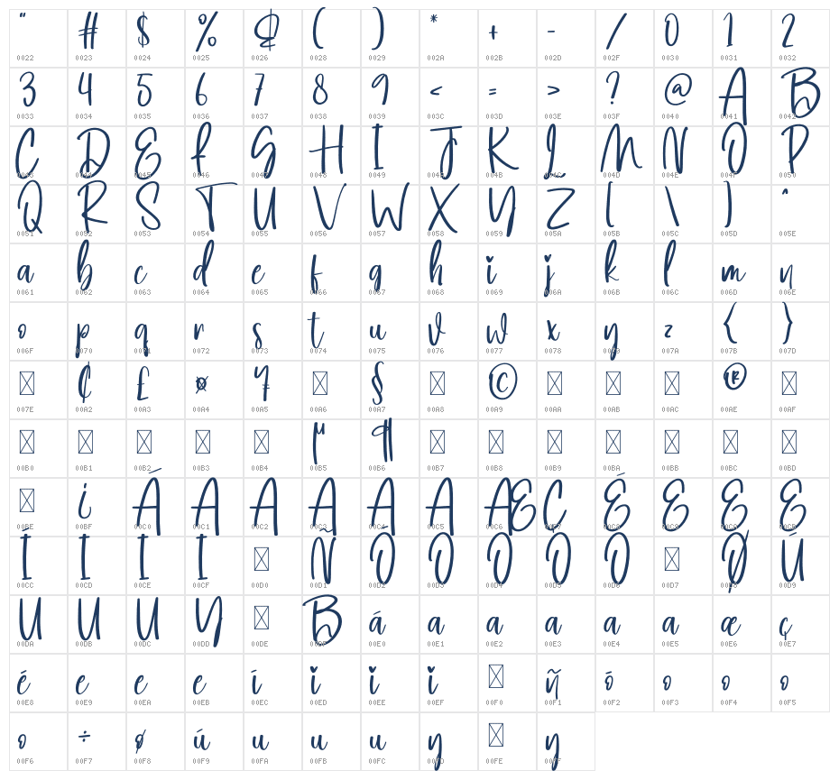 Merry And Bright Character Map