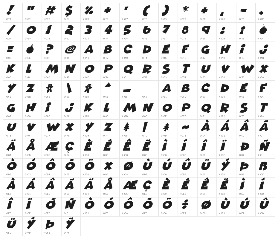 Merry Christmas 2021 Italic Character Map