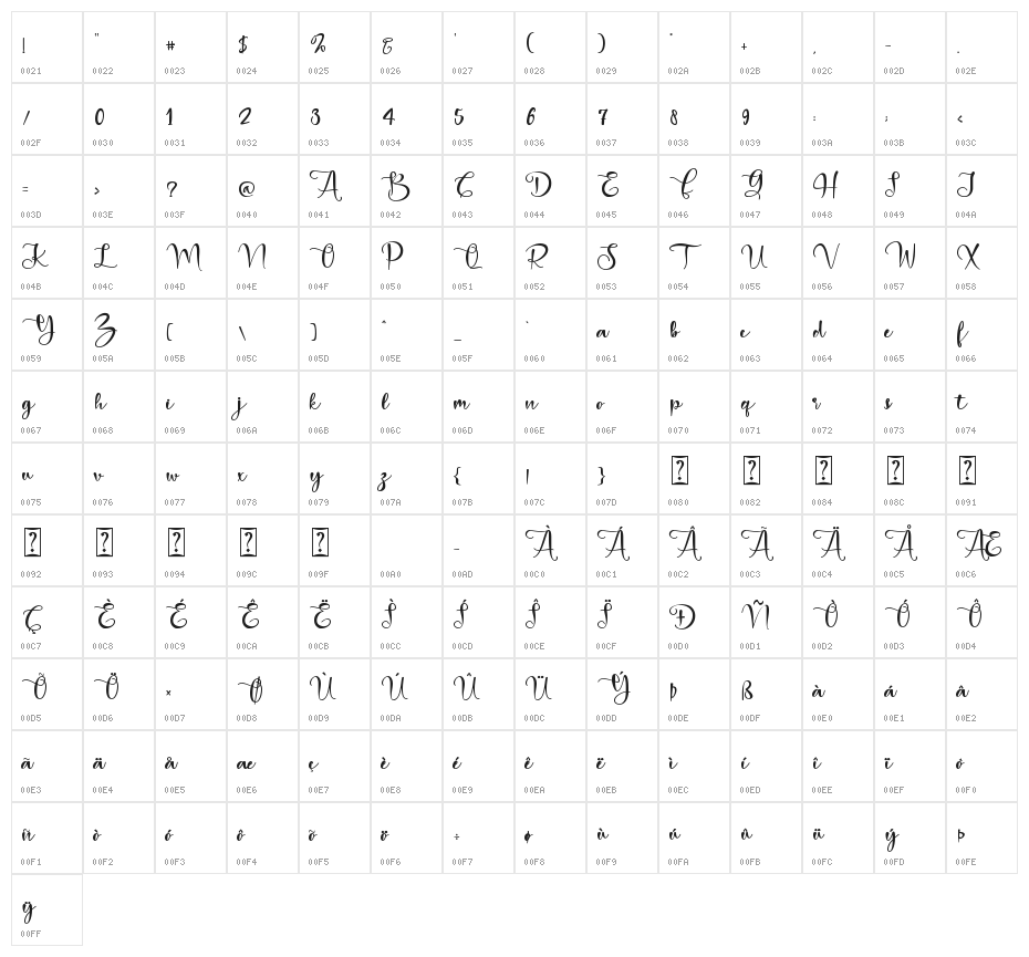 Merry Christmas Baby Character Map