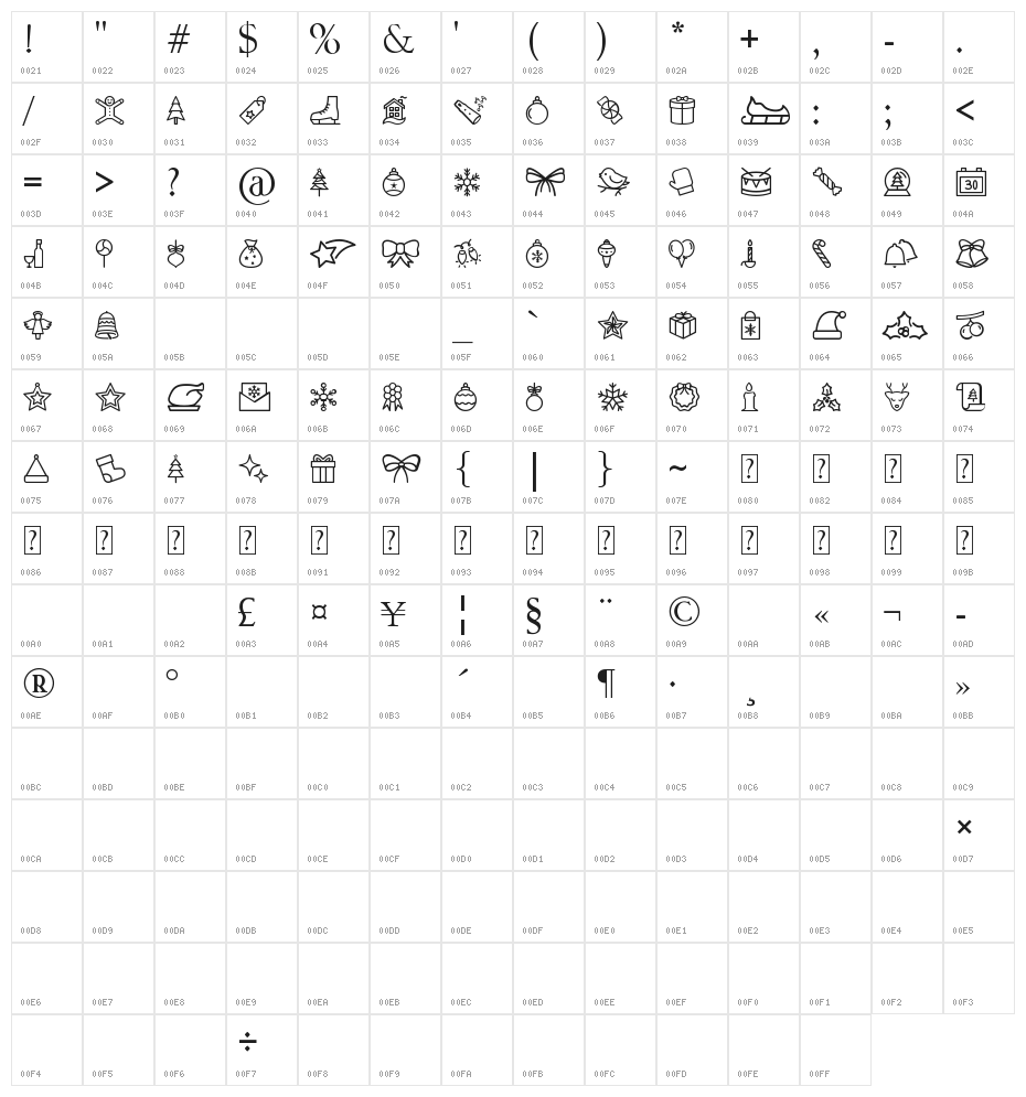Merry Christmas Go Character Map