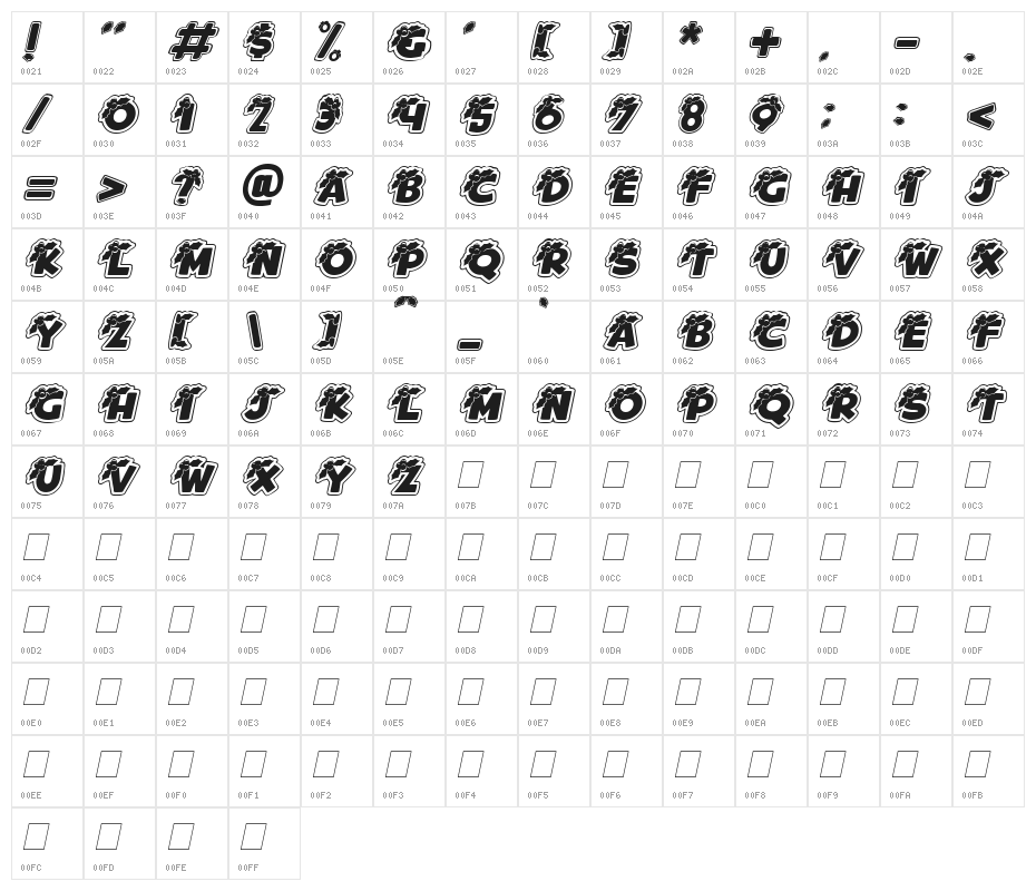 Merry Christmas Italic Character Map