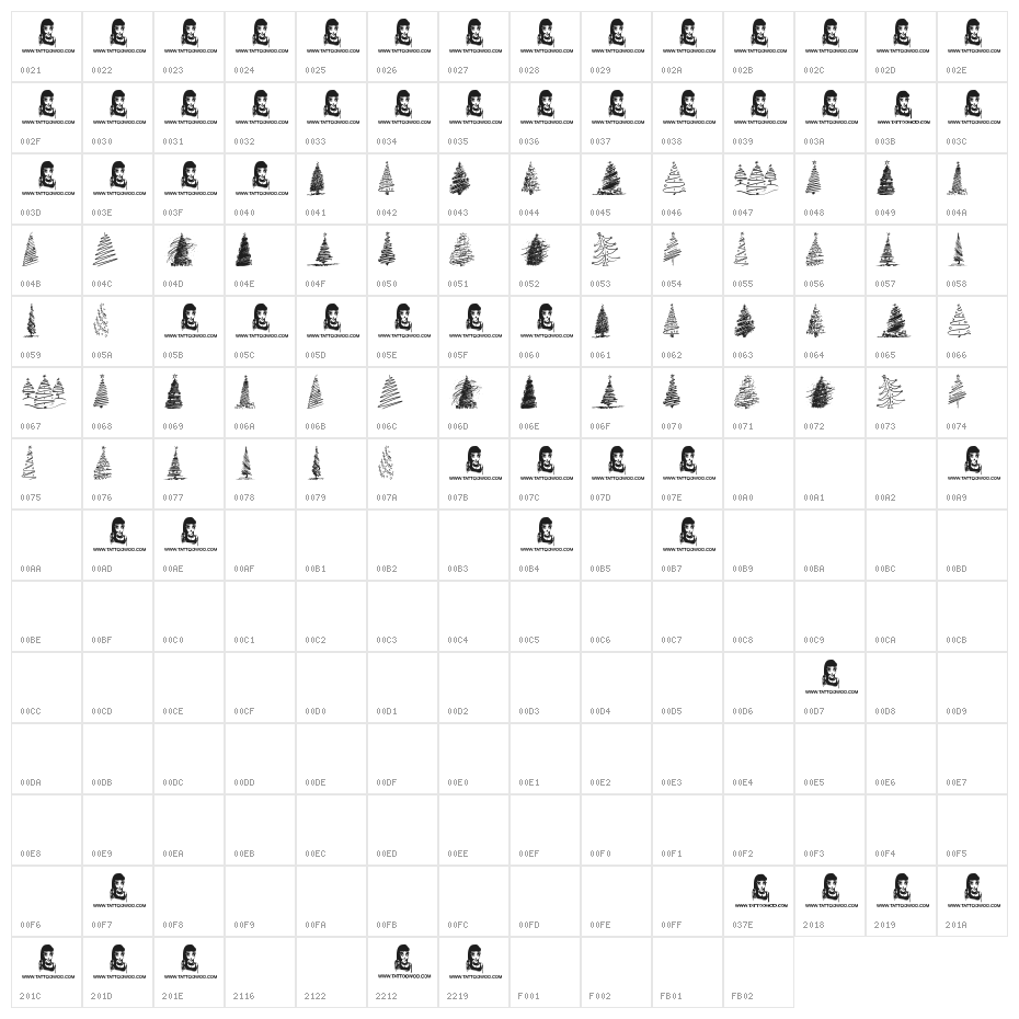 Merry Christmas Trees Character Map