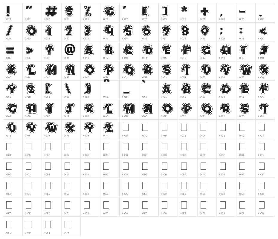 Merry Christmas Character Map