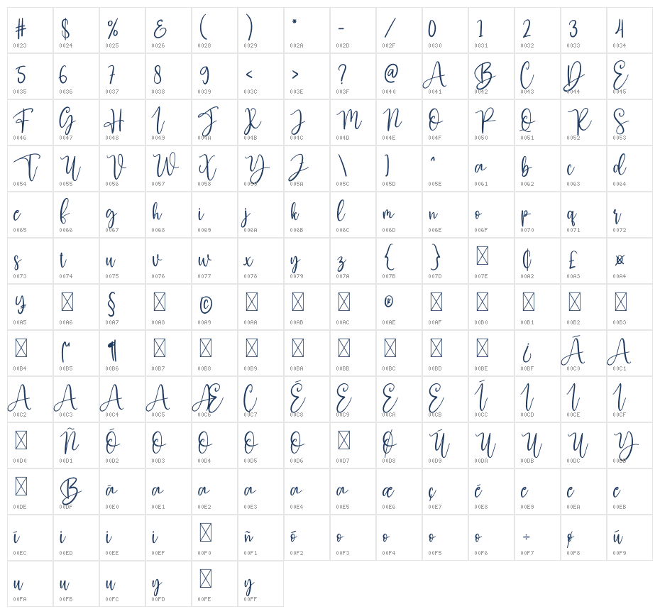 Merry Christmas2 Character Map
