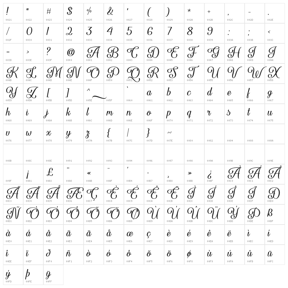 Merry Holiday Character Map