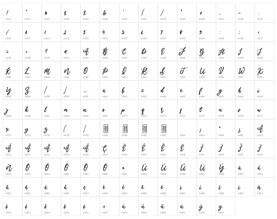 Merry Holly Character Map