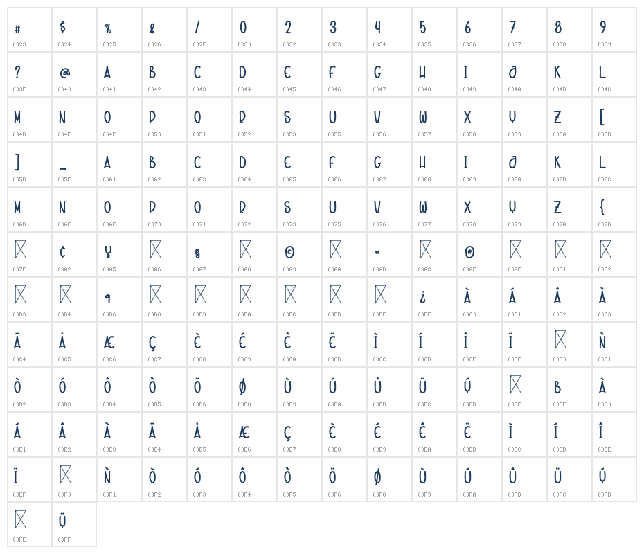 Merry Santa Character Map
