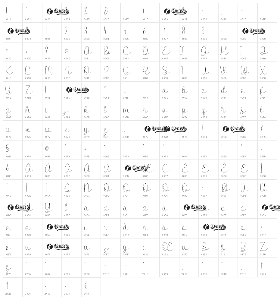 MerryCoupleDemo-Script Character Map