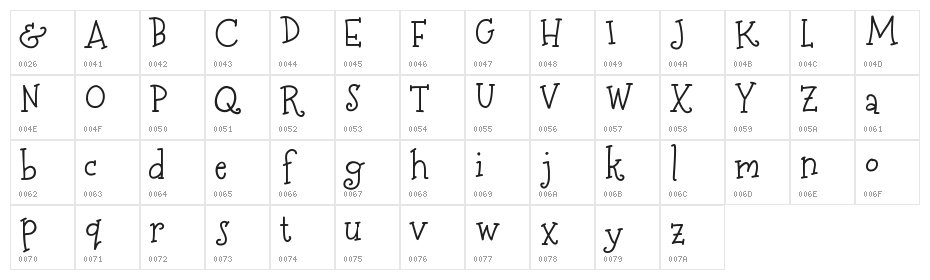 MerryNBright Character Map