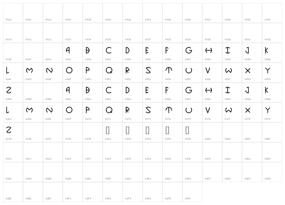 Merry_Go_Round Character Map