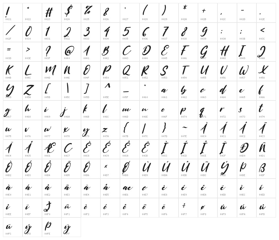 Mersella Italic Character Map