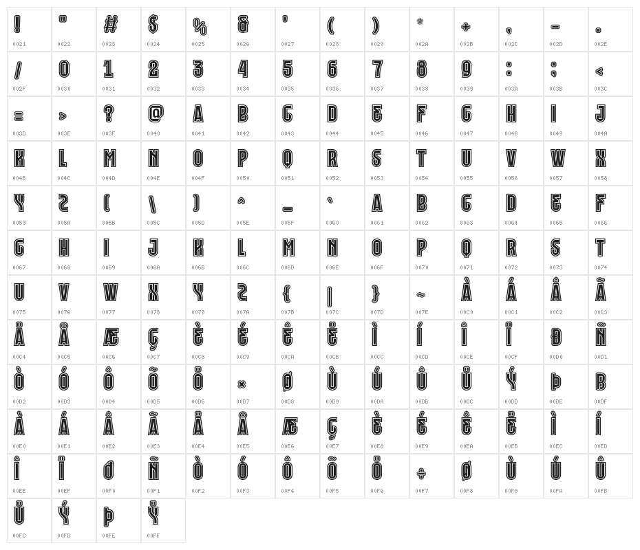 Merseyside Red SS 3 Character Map