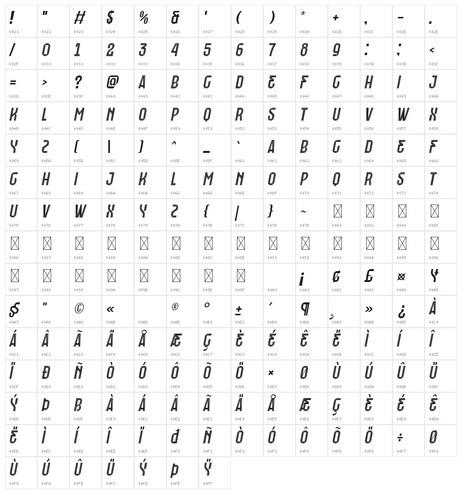 Merseyside SS 1 Italic Character Map