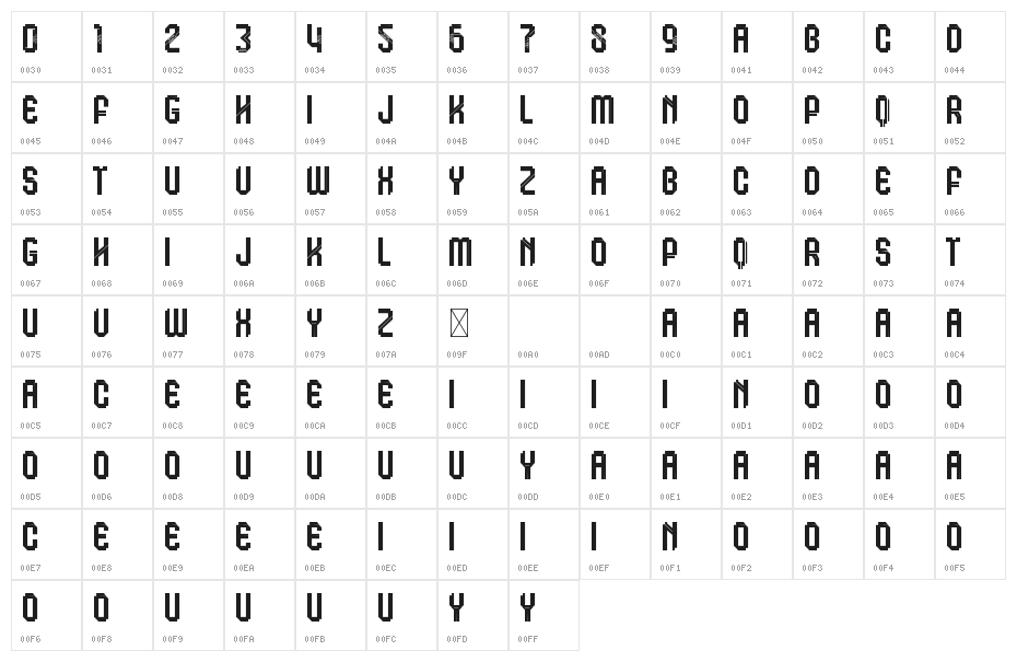 Merseysiders Personal Use Character Map