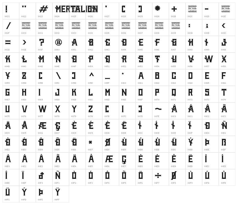 Mertalion Personal Use Character Map