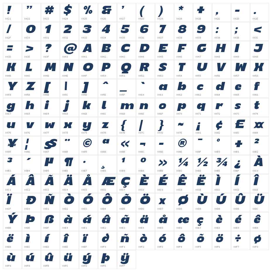 Mertune Italic Character Map